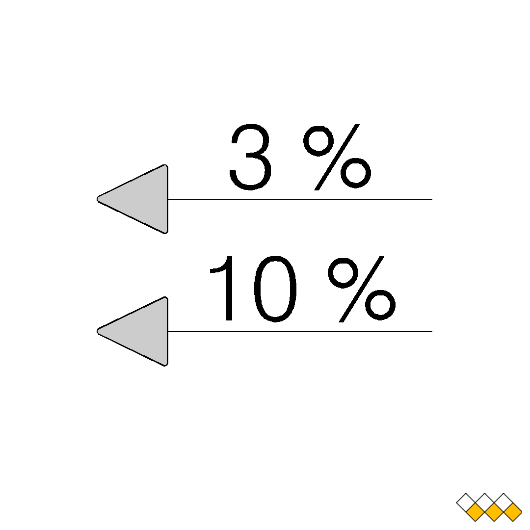 DWG Label Slope block