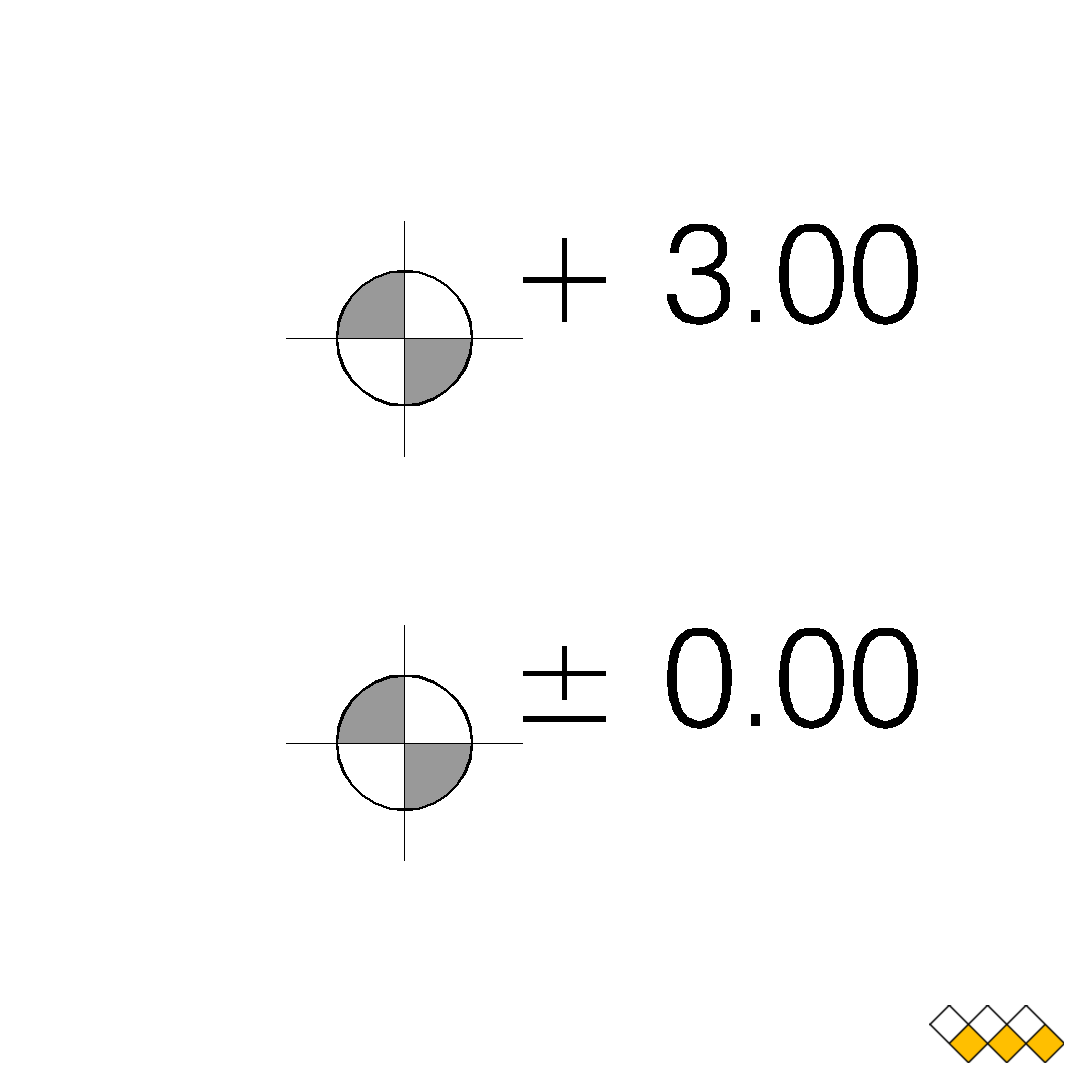 DWG Label Spot elevation block