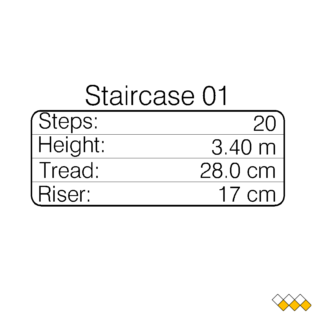 DWG Label Staircase block