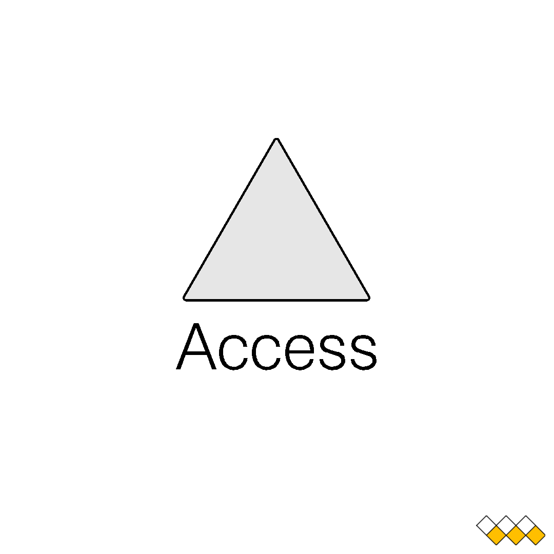 Label Access CAD